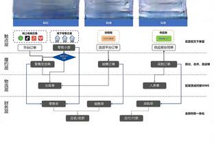 合格二当家！贾马尔-穆雷半场压哨三分助队追平&贡献13分7助攻